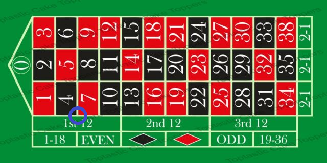 Khám phá neue online casinos 2024 với nhiều ưu đãi hấp dẫn và game mới nhất