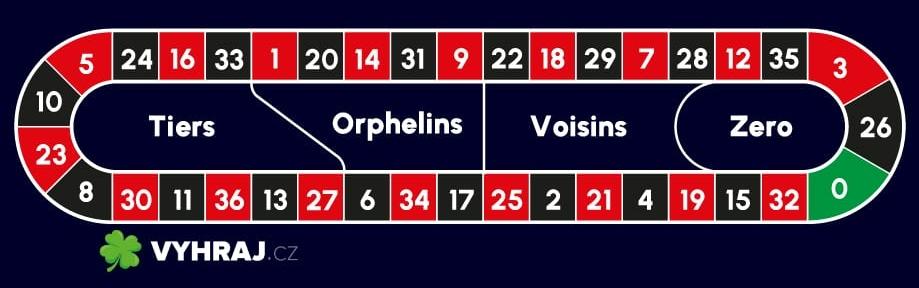 Khám phá cách nhận videoslots free spins và tối đa hóa trải nghiệm videoslots free spins