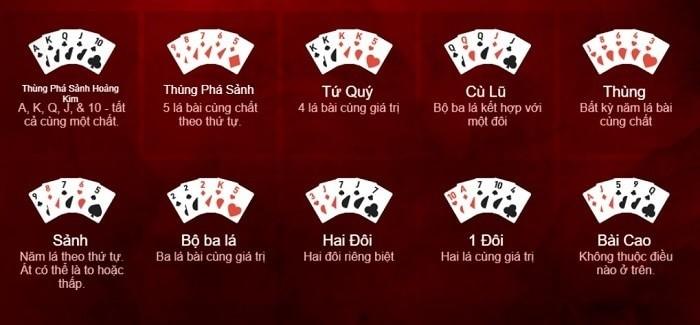 Khám phá Fire Blaze: Sisters Gift và bí quyết chiến thắng cùng Fire Blaze: Sisters Gift