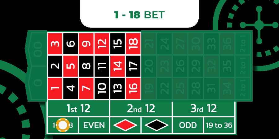 Khám phá bí quyết chơi game danh bai hiệu quả và mẹo thắng lớn trong game danh bai