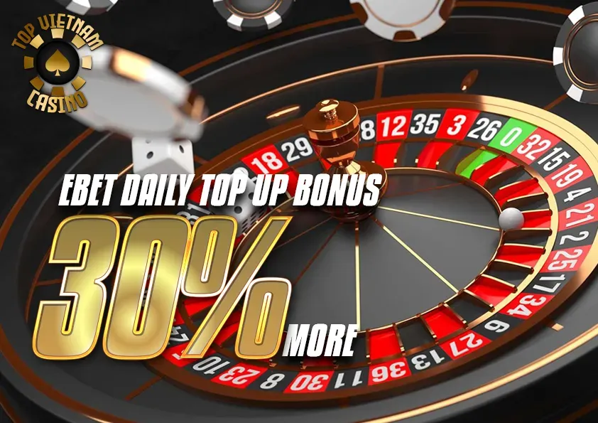 Khám phá thế giới slot machine tại slot machine casino games cùng cơ hội thắng lớn